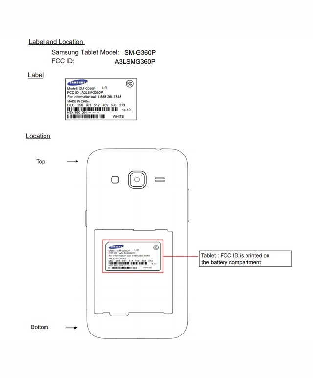 Samsung galaxy core prime